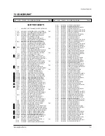 Preview for 33 page of Samsung CS21K2DX/BWT Service Manual