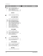 Preview for 36 page of Samsung CS21K2DX/BWT Service Manual