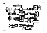 Preview for 38 page of Samsung CS21M20ML6XXTT Service Manual