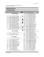 Preview for 28 page of Samsung CS21M20MQZXBWT Service Manual