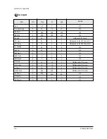 Preview for 12 page of Samsung CS21M21EHVXHAC Service Manual