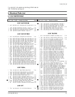 Preview for 17 page of Samsung CS21M21EHVXHAC Service Manual