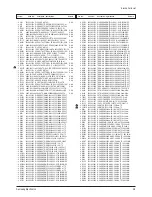 Preview for 25 page of Samsung CS21M21EHVXHAC Service Manual