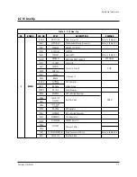 Preview for 8 page of Samsung CS21S8MUR Service Manual