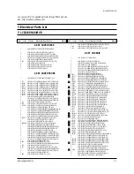 Preview for 45 page of Samsung CS21S8MUR Service Manual