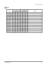 Preview for 13 page of Samsung CS29A11SSGXBWT Service Manual