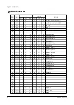 Preview for 14 page of Samsung CS29A11SSGXBWT Service Manual