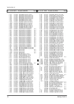 Preview for 21 page of Samsung CS29A11SSGXBWT Service Manual