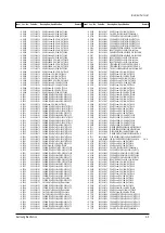 Preview for 24 page of Samsung CS29A11SSGXBWT Service Manual