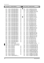 Preview for 27 page of Samsung CS29A11SSGXBWT Service Manual