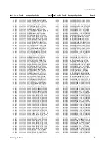 Preview for 28 page of Samsung CS29A11SSGXBWT Service Manual