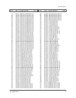 Preview for 38 page of Samsung CS29A5WT8X/XSG Service Manual