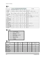 Preview for 12 page of Samsung CS29K5MHUX/AAG Service Manual