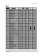 Preview for 13 page of Samsung CS29K5MHUX/AAG Service Manual