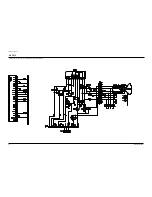 Preview for 32 page of Samsung CS29K5MHUX/AAG Service Manual