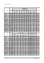 Preview for 22 page of Samsung CS29K5TNBX/XTT Service Manual