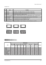 Preview for 41 page of Samsung CS29K5TNBX/XTT Service Manual