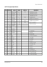 Preview for 43 page of Samsung CS29K5TNBX/XTT Service Manual