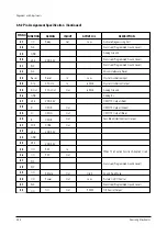 Preview for 44 page of Samsung CS29K5TNBX/XTT Service Manual