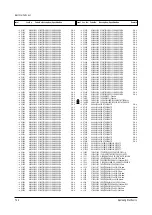 Preview for 63 page of Samsung CS29K5TNBX/XTT Service Manual