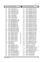 Preview for 66 page of Samsung CS29K5TNBX/XTT Service Manual