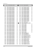 Preview for 71 page of Samsung CS29K5TNBX/XTT Service Manual