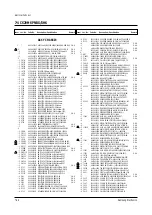 Preview for 77 page of Samsung CS29K5TNBX/XTT Service Manual