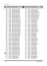 Preview for 37 page of Samsung CS29V10MGPSNWT Service Manual