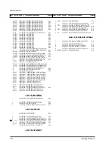 Preview for 39 page of Samsung CS29V10MGPSNWT Service Manual