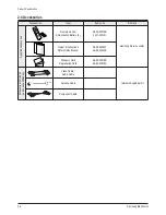 Preview for 14 page of Samsung CS29Z30SPBXBWT Service Manual