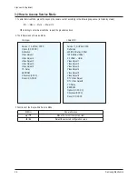 Preview for 16 page of Samsung CS29Z30SPBXBWT Service Manual