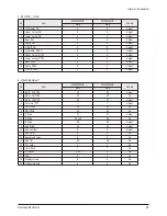 Preview for 19 page of Samsung CS29Z30SPBXBWT Service Manual