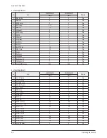 Preview for 20 page of Samsung CS29Z30SPBXBWT Service Manual