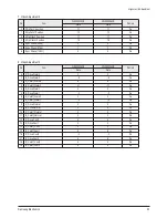 Preview for 21 page of Samsung CS29Z30SPBXBWT Service Manual