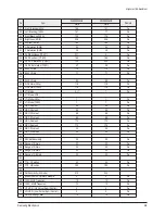 Preview for 23 page of Samsung CS29Z30SPBXBWT Service Manual