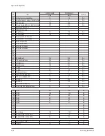 Preview for 24 page of Samsung CS29Z30SPBXBWT Service Manual