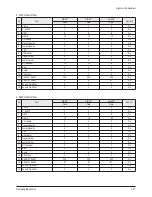 Preview for 27 page of Samsung CS29Z30SPBXBWT Service Manual