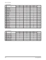 Preview for 30 page of Samsung CS29Z30SPBXBWT Service Manual