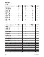 Preview for 34 page of Samsung CS29Z30SPBXBWT Service Manual