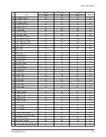 Preview for 35 page of Samsung CS29Z30SPBXBWT Service Manual