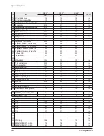 Preview for 36 page of Samsung CS29Z30SPBXBWT Service Manual