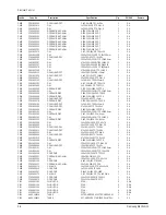 Preview for 49 page of Samsung CS29Z30SPBXBWT Service Manual