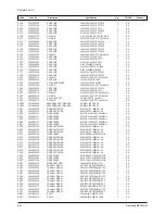 Preview for 51 page of Samsung CS29Z30SPBXBWT Service Manual