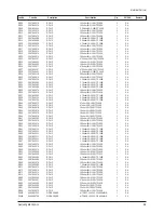 Preview for 52 page of Samsung CS29Z30SPBXBWT Service Manual