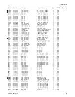 Preview for 56 page of Samsung CS29Z30SPBXBWT Service Manual