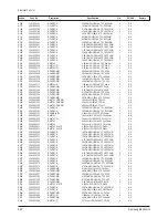 Preview for 59 page of Samsung CS29Z30SPBXBWT Service Manual