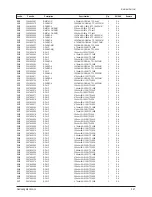 Preview for 60 page of Samsung CS29Z30SPBXBWT Service Manual