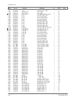 Preview for 61 page of Samsung CS29Z30SPBXBWT Service Manual