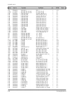 Preview for 63 page of Samsung CS29Z30SPBXBWT Service Manual