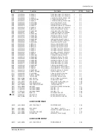 Preview for 64 page of Samsung CS29Z30SPBXBWT Service Manual